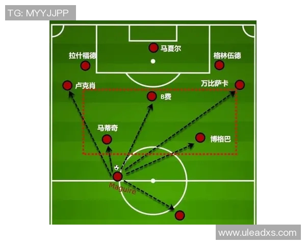 深入分析成都篮球队盯防战术的特点与应用策略