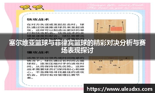 塞尔维亚篮球与菲律宾篮球的精彩对决分析与赛场表现探讨