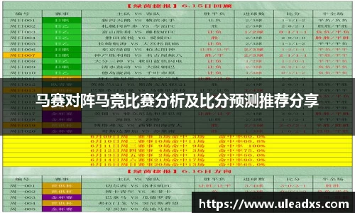 马赛对阵马竞比赛分析及比分预测推荐分享